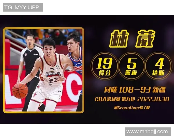 林葳复出表现出色同曦主场轻取福建实现两连胜展现强大实力